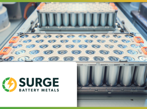 Lithium Prices Up NILI Global Lithium Supply