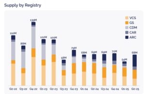 cooking stove credits 