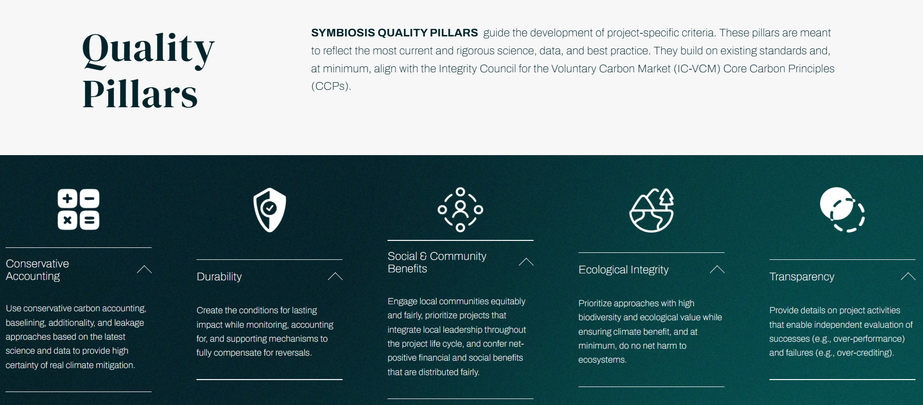 Symbiosis Coalition quality criteria