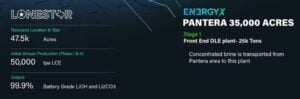 lithium lonestar energyX