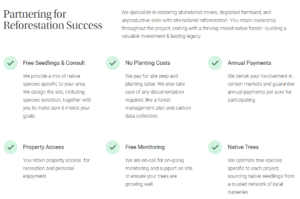 Living Carbon reforestation