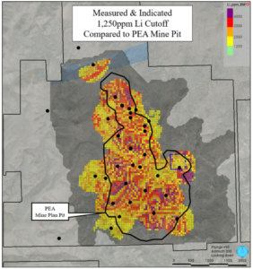 Surge Measured and Indicated resource compared with PEA