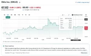 oklo stock