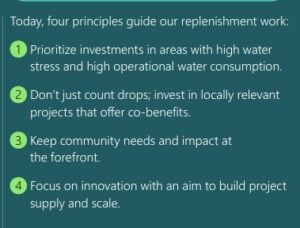 Water replenishment microsoft