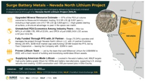 Surge battery Metals NNLP upgraded resource