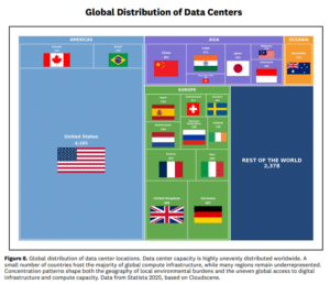 global distribution of data centers