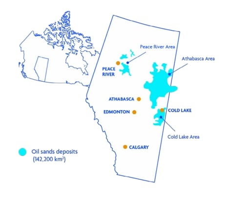 canada osa