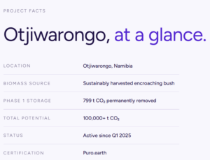 Carbonsate carbon removal project namibia