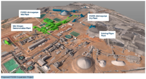 Pilbara Proposed P2000 Expansion Project