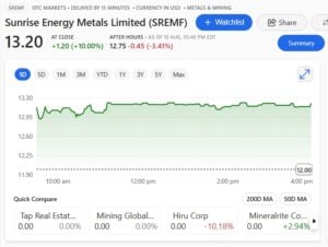 sunrise energy metals