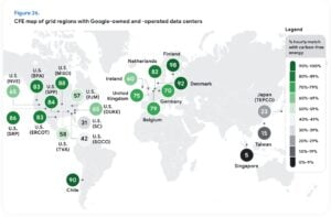 google data center