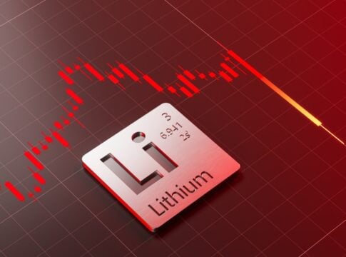 Lithium Prices Stay Strong as Albemarle (ALB) Earnings Surge on Market Recovery, and RBC Sees Demand Resilience