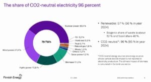 low carbon electricity 