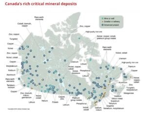CANADA mining critical minerals