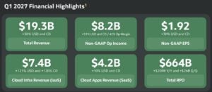 oracle Q1 2027