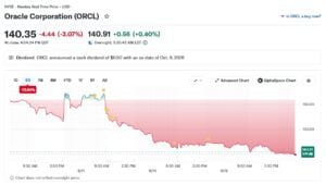 oracle stock