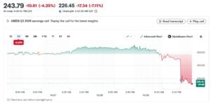 amazon